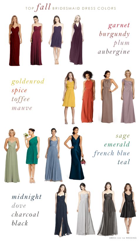 fendi bridesmaid dresses|Fendi dresses color chart.